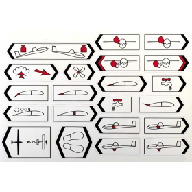 Cockpit placard set