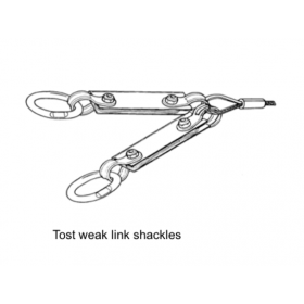 weak link set